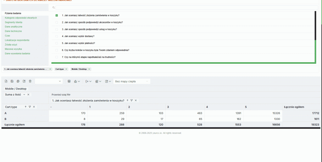 Analizy wielowymiarowe