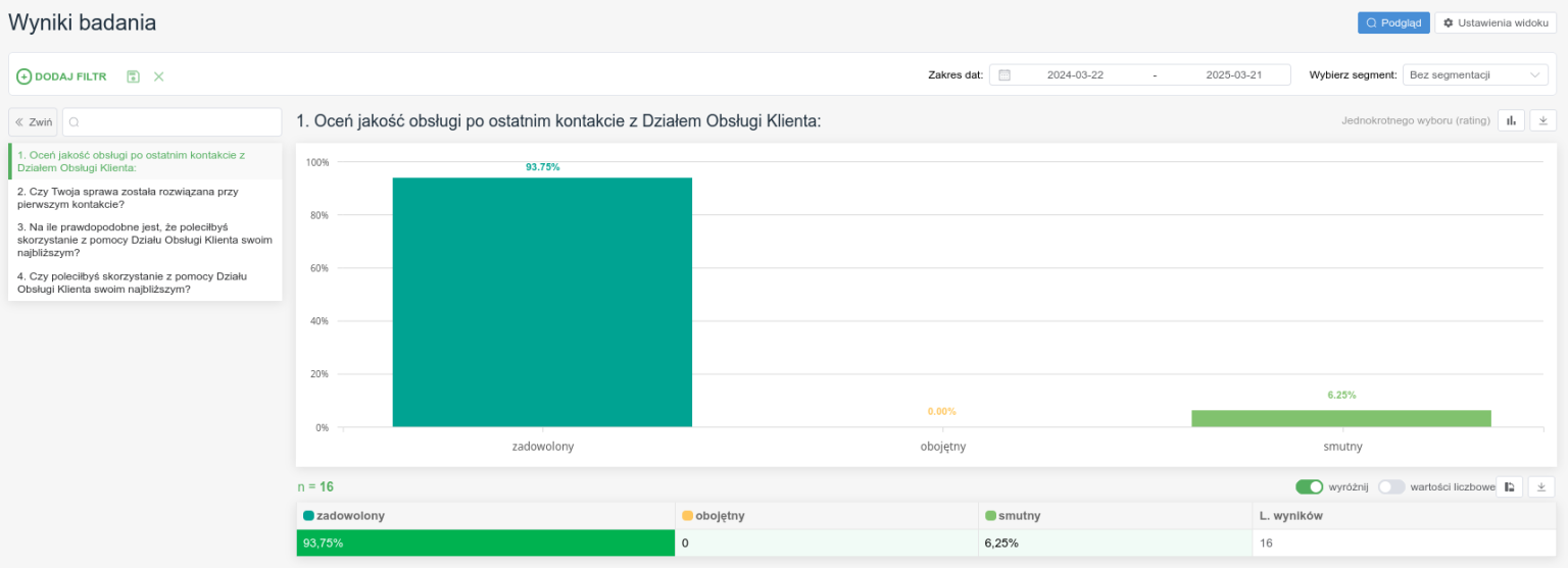 Configurable Survey Results - YourCX Support